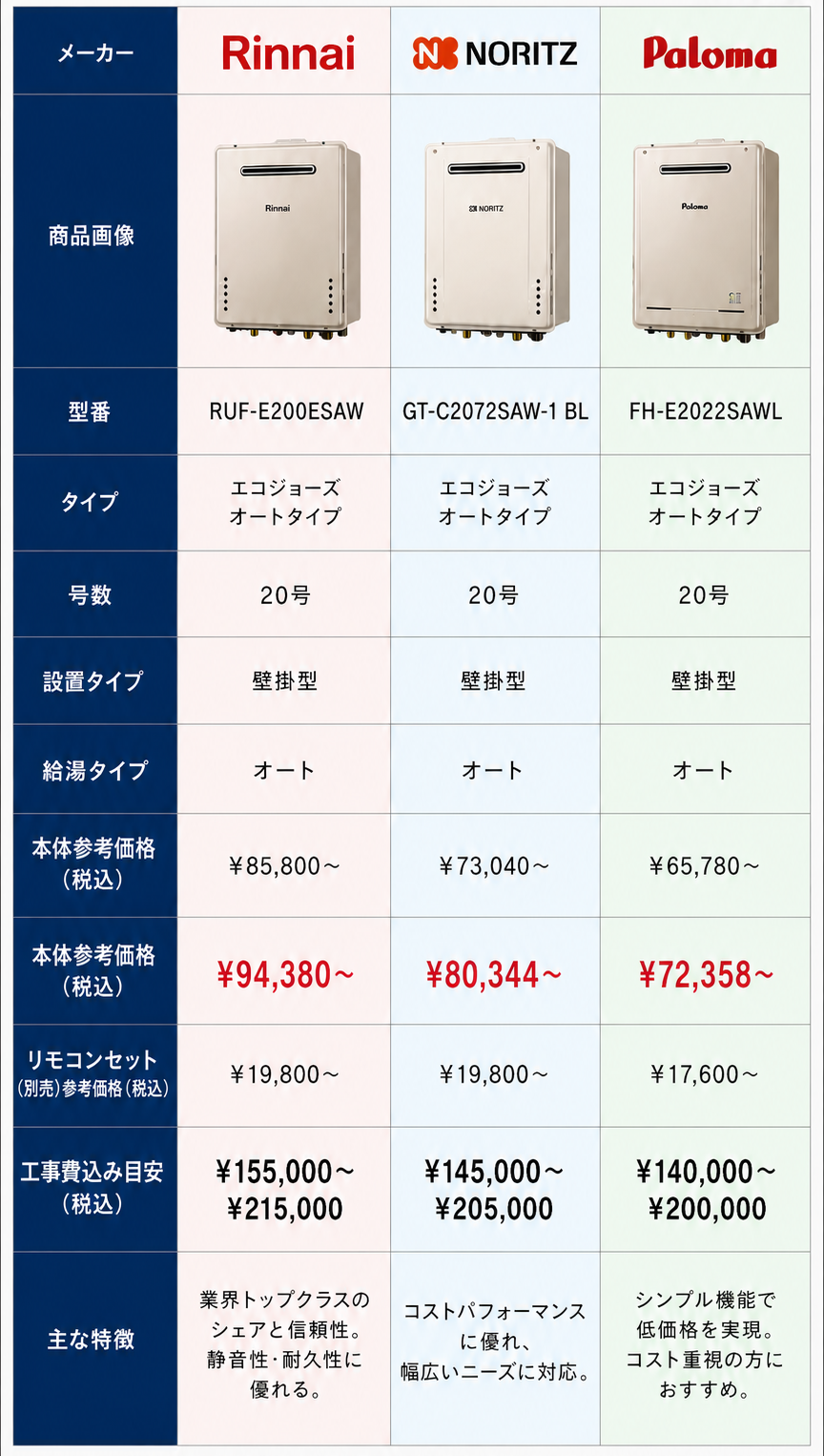 ryoukinn20_20260521025419205.png